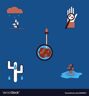 Collection of icons and spread of infection vector image