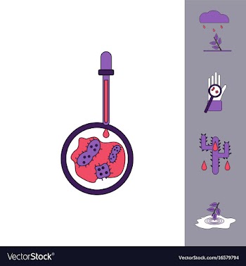 Collection of icons and spread of infection vector image