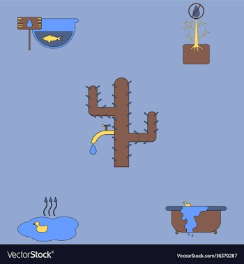 Collection of icons and water scarcity vector image