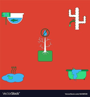 Collection of icons and water scarcity vector image