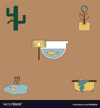 Collection of icons and water scarcity vector image