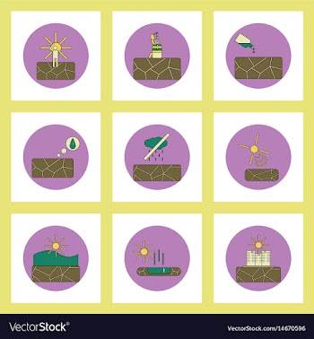 Collection of icons in flat style drought vector image