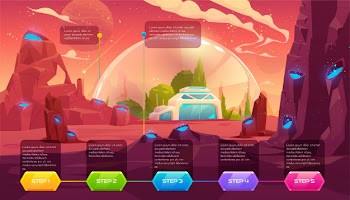 Colonization of planet illustration, infographic timeline template Free Vector