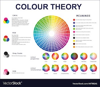 color theory colour tones wheel complementary and