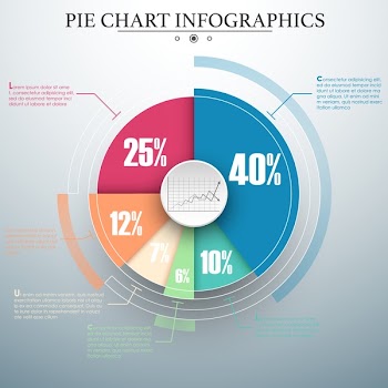Colorful business pie chart for Your documents, reports, presentations and infographic. Material design