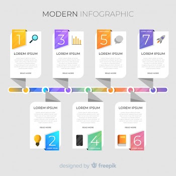 Colorful infographic timeline Free Vector