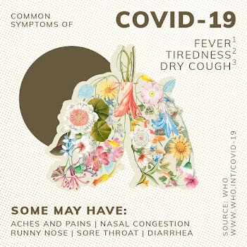 Common symptoms of COVID-19 social template source WHO mockup | Free  psd mockup - 2318048