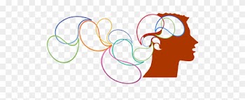 Communication Head Balloons Man Think Face - Word Association Test Carl Jung