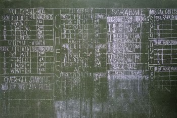 Community scoreboard on the wall. | Free Photo - rawpixel
