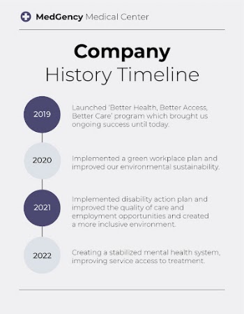 Company history timeline flyer template, | Free Vector Template - rawpixel