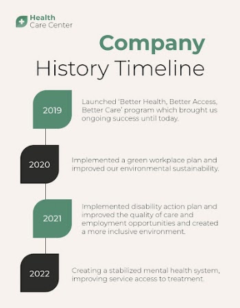 Company history timeline flyer template, | Free Vector Template - rawpixel