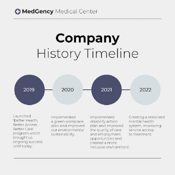 Company timeline Facebook post template, | Free PSD Template - rawpixel