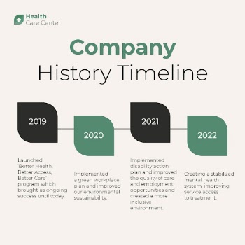 Company timeline Facebook post template, | Free PSD Template - rawpixel