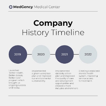 Company timeline Instagram post template, | Free Vector Template - rawpixel