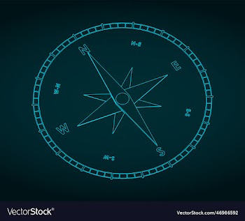 compass blueprint