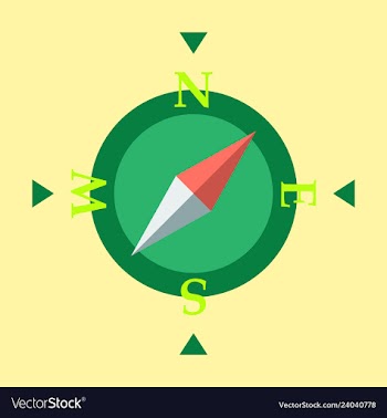 Compass icon vector image