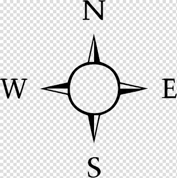 Compass illustration, Compass rose Simple English Wikipedia North , magnet transparent background PNG clipart