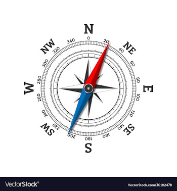 compass wind rose icon isolated on white