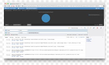 Computer program Logfile VMware Zimbra - Computer 