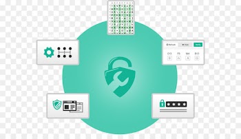 Computer Software Dashlane Sticky Password Password manager - authentication banner 