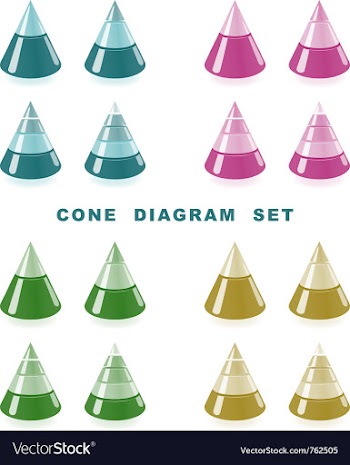 Cone diagram set vector image