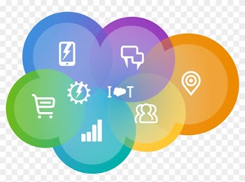 Connected Marketing - Cloud Salesforce