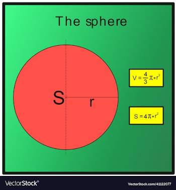 content and volume of a sphere