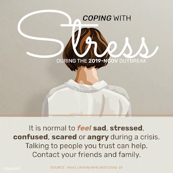 Coping with stress during the COVID-19 pandemic for mental health well.. | Free  vector - 2320261