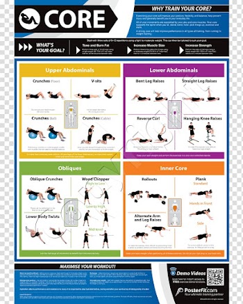 Core Abdominal exercise Fitness Centre Physical fitness, girls day poster frame transparent background PNG clipart