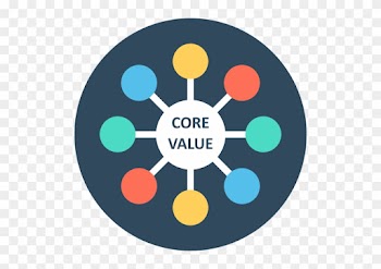 Core Value - Camera Icon