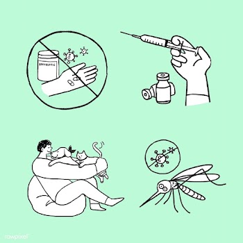 Coronairus doodle on a green background set vector | Free  vector - 2314036