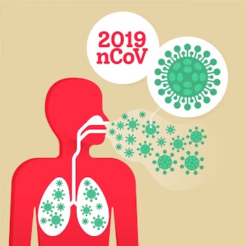 Coronavirus flu concept Free Vector