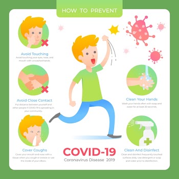 Coronavirus infographic collection Free Vector