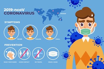 Coronavirus infographic collection theme Free Vector