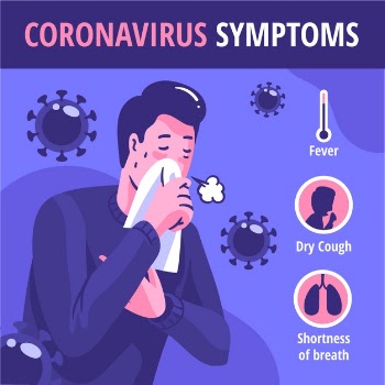 Coronavirus&nbsp;symptoms illustration Free Vector