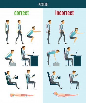 Correct and incorrect posture flat icons