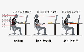 Correct Posture Correct Image, Seated, Correct Posture, Seat PNG ...