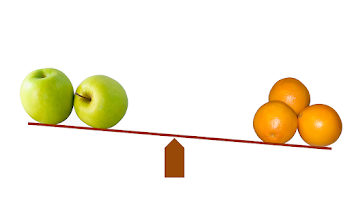 Counting Apples or Oranges? | Climate Change Stats vs Food Systems ...