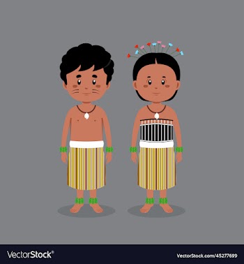 couple character wearing fiji australia