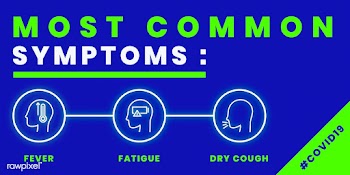 Covid-19 common symtpoms template vector | Free  vector - 2300452