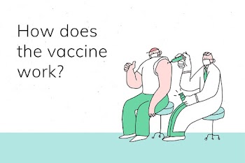 Covid 19 editable template vector vaccine development social banner doodle illustration