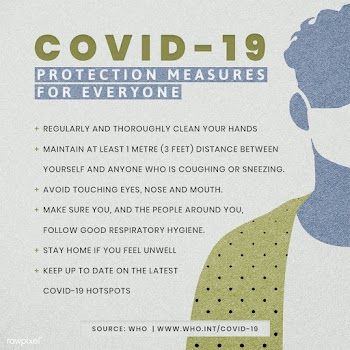 COVID-19 protection measures for everyone social template source WHO m.. | Free  illustration - 2317570