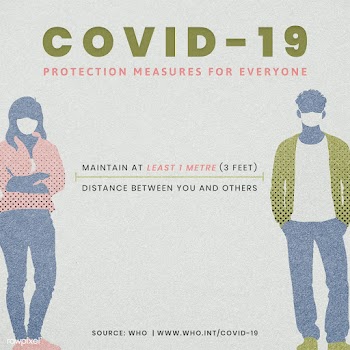 COVID-19 protection measures for everyone social template source WHO m.. | Free  illustration - 2317571