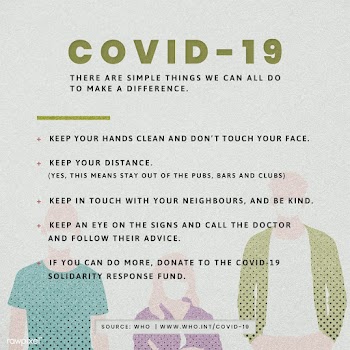 COVID-19 protection measures for everyone social template source WHO m.. | Free  illustration - 2317573