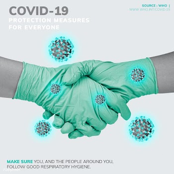 COVID-19 protection measures for everyone template source WHO vector | Free  vector - 2302687