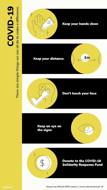 Covid-19 simple ways to make a difference template vector  | Free  vector - 2302031