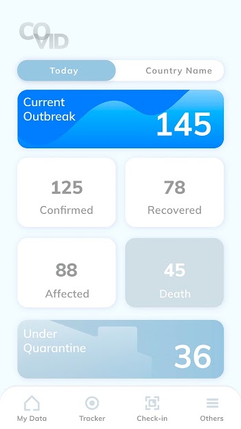 COVID-19 tracking application template psd mobile screen