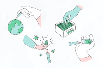 Covid 19 vaccine development vector doodles illustration