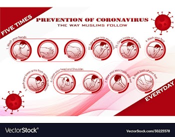 covid19 19 prevention