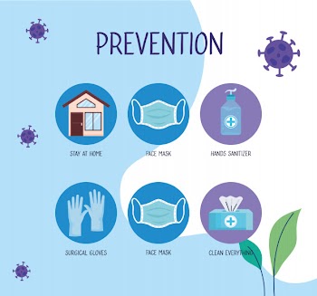 Covid19 pandemic infographic with prevention methods Free Vector